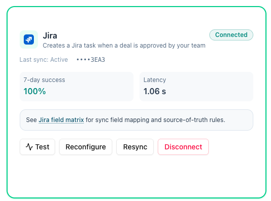 Jira integration card on the Integrations page